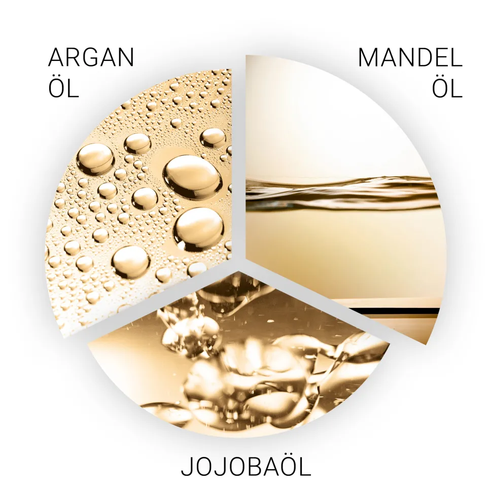 Wella SP System Professional Luxe Oil Keratin Protect Shampoo 200 ml