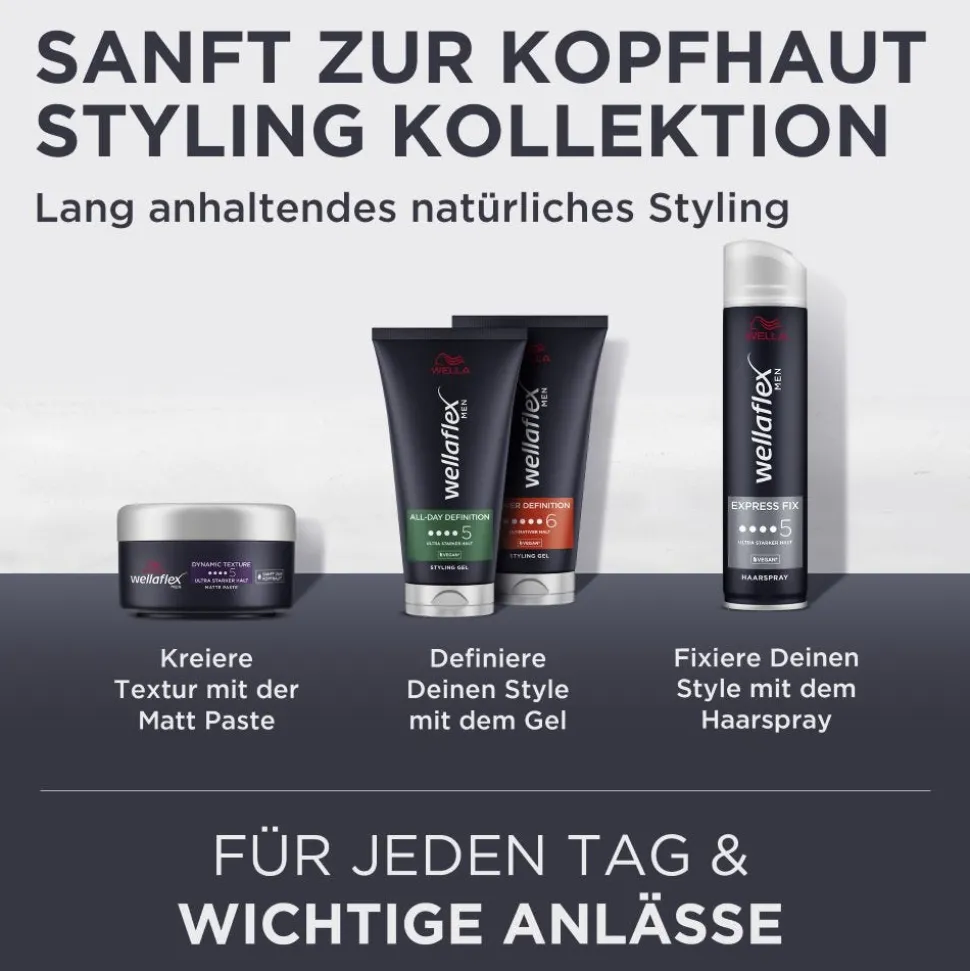 Wellaflex MEN Express Fix Haarspray 250 ml
